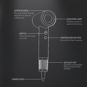 Colorsense Brushless Hair Dryer - Grey
